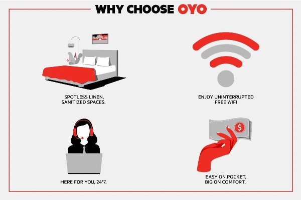OYO Hotel Bossier City LA - Red River image 5